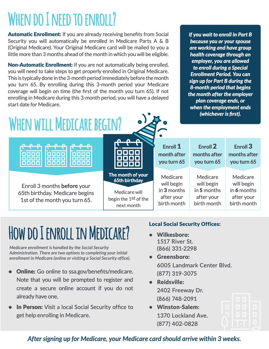 Medicare Guide - Community Senior Benefits